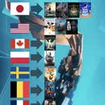  【朗報】日本さん、GOTY最多受賞国になってしまうｗｗｗｗ