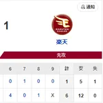 【勝利】ホークスファン集合(2026.8.16)