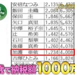 【悲報】加護亜依さん、14歳で長者番付入りするも給与は両親管理・・・・・・・・・