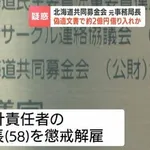 【悲報】赤い羽根募金、2億円着服ｗｗｗｗｗｗｗｗｗｗｗ