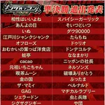 キングオブコント2026準決勝進出者ｗｗｗｗｗｗ