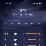 【悲報】今年の夏、終了・・・・・・・・・