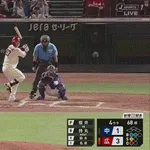 【広島対中日18回戦】広島・持丸、中日・櫻井から第6号ソロホームラン！リードを3点に広げる！！！！！！！！！