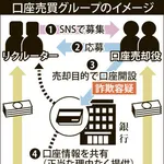  【悲報】宮崎の高校生ら、銀行口座を開設し犯罪組織へ売り渡し逮捕