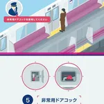 【朗報】撮り鉄グループさん、「電車を緊急停止させ何分遅延させられるか」で競いあってしまうwwwwwwwwww
