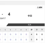 【8/20 2軍 O 2-4 D】清水達也、先発転向2登板目は5回途中5安打2失点！