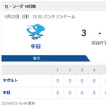 【8/23 D 3-2 S】中日3連勝、ヤクルトに今季勝ち越し！サノー先制2ラン！先発・柳は6回2失点！！