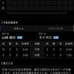 日本ハムファイターズ、今夜ついに終戦かｗｗｗｗｗｗｗｗｗｗｗ