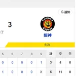 【試合結果】ヤクルト5-3阪神　山野好投で10勝目！西村猛打賞4打点！