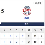 【敗戦】ホークスファン集合(2026.9.6)