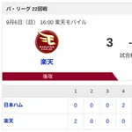 【勝利】楽天vs日本ハム 22回戦｜試合後ハムファン集合｜9/6