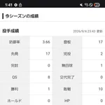 楽天古謝樹1勝10敗wwwwwwwwwww