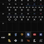 【朗報】中日ドラゴンズ、8月は2回も5連勝を達成していた wwwwwwwww wwwwwwwww wwwwwwwww