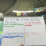 【朗報】千葉ロッテマリーンズ　自由研究で出た課題を全て解決してしまうｗｗｗｗｗｗｗｗｗｗ