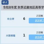大阪桐蔭、謎の高校に1-0の辛勝wwwwwwwwwwwwwwwwwwwwwwwwwwwwwwwwwwwwww